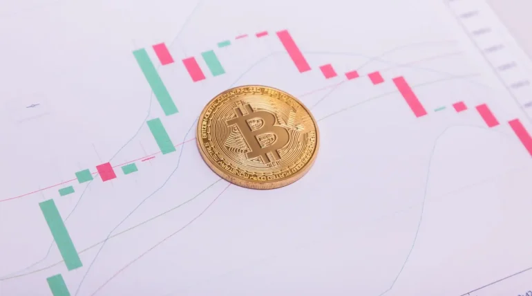 crypto crash indicators